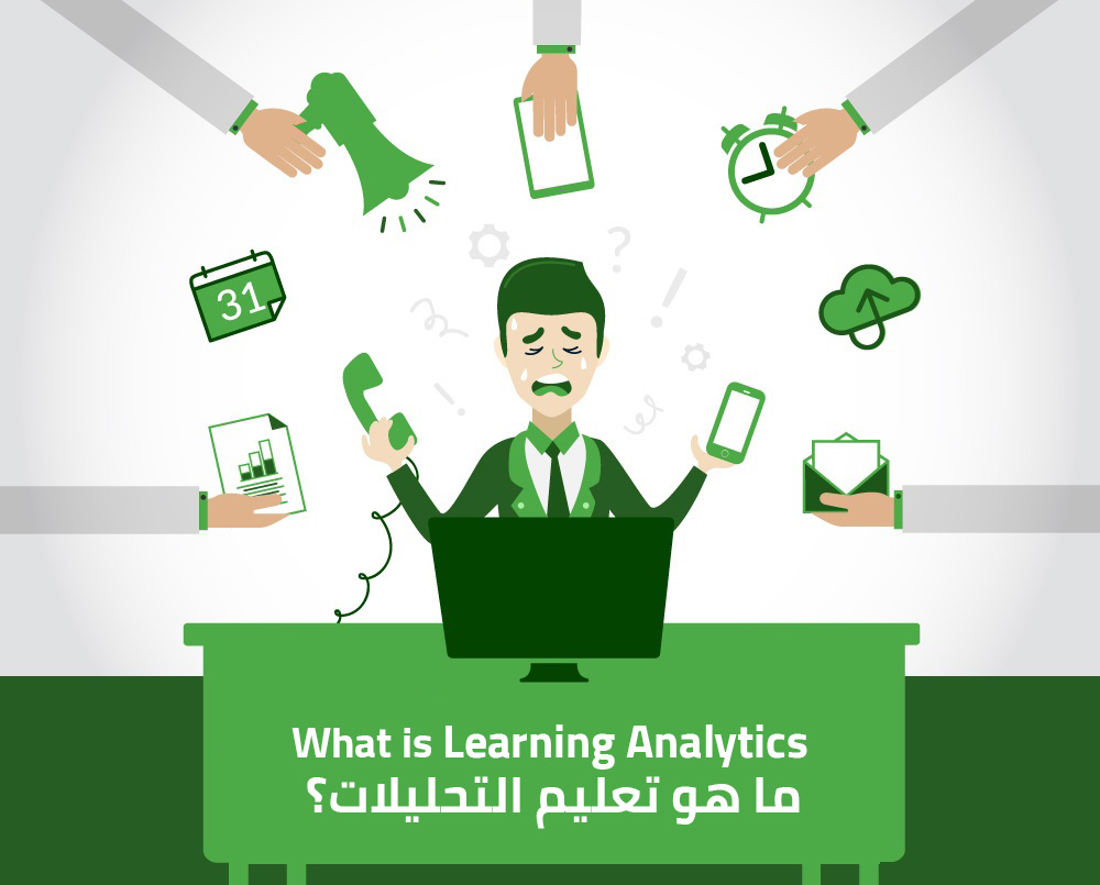 What is Learning Analytics? What is Learning Analytics?