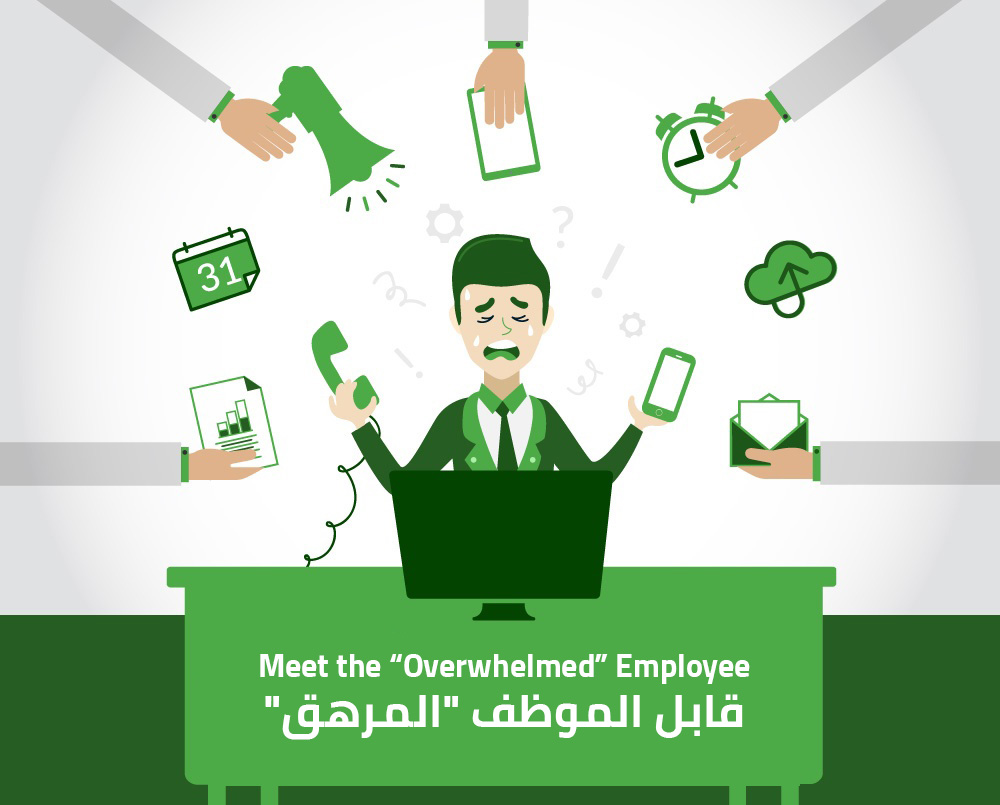 Meet the “Overwhelmed” Employee Meet the “Overwhelmed” Employee